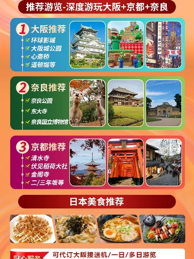 日本樱花旅游指南，绚烂之旅，探索樱花盛宴