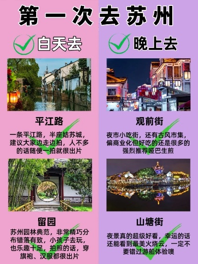 苏州夏季旅游攻略，天堂之旅，尽享夏日风情！