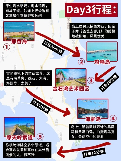 鸡鸣岛探秘，全方位旅游攻略指南！