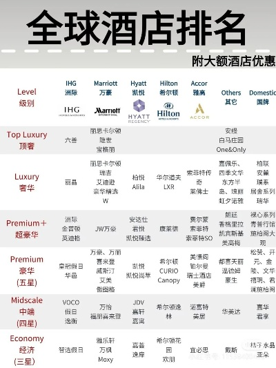 全球奢华酒店排名揭秘，尊贵与神秘的极致之旅