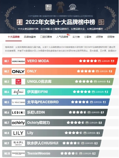 国产西服十大品牌榜，品质与风尚完美融合