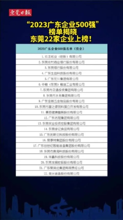 广州东莞公司排名大揭秘，探寻企业成功发展之路！