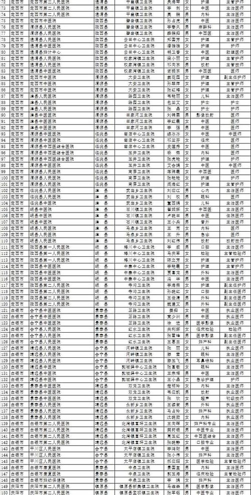 甘肃诊所排名TOP10揭晓，专业医疗服务标杆之选！