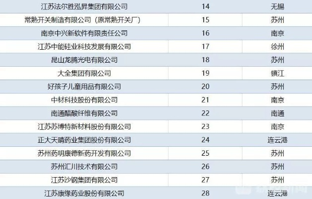 江苏液压动力站公司排名揭晓，行业翘楚全解析！
