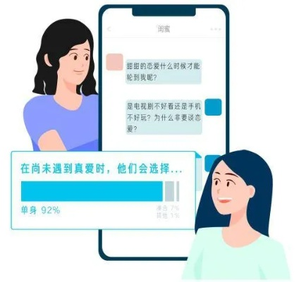 情感洞察速递，头条新闻下的情感课堂深度剖析