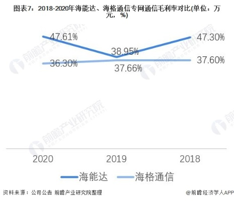 民营通信公司排名揭秘，行业巨头角逐与未来趋势展望