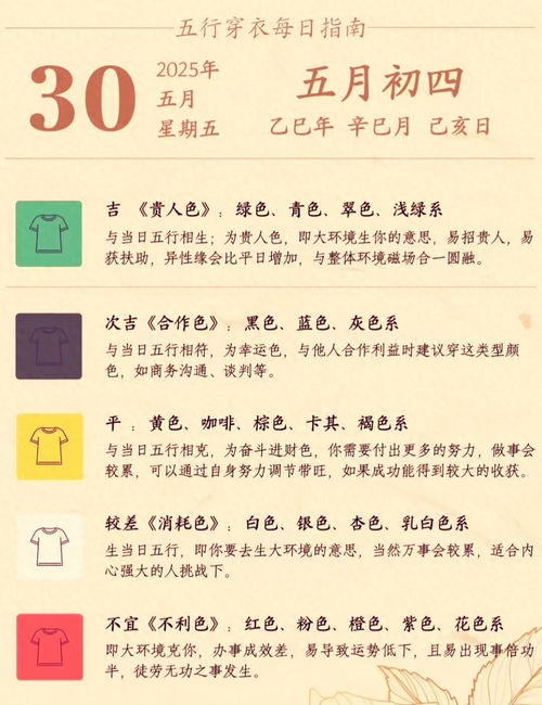今日生肖运势解析，最新每日运势预测