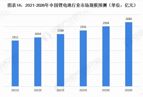 尼泊尔废油处理公司排行榜及行业现状深度解析