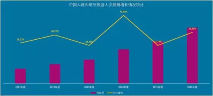 西班牙货币公司排名揭秘，市场领导者与竞争优势深度解析