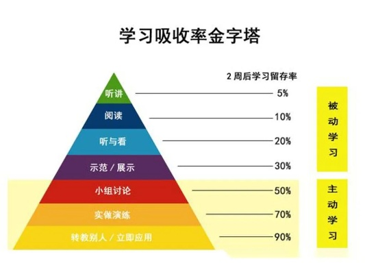 学霸潜质TOP10，揭秘顶尖人才的秘密培养之路