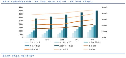 全球小型娱乐股票排行榜，揭秘娱乐产业的投资风口！
