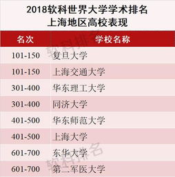 许昌大学全球排名及学术影响力深度解析