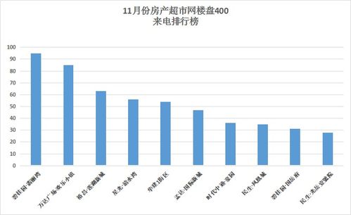 博白商场TOP10榜单揭晓，解读当地商业繁荣新趋势