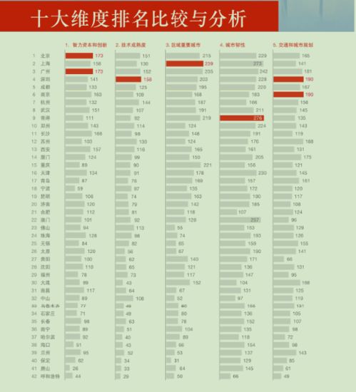 上海租车公司排名揭晓，值得信赖的公司榜单解读