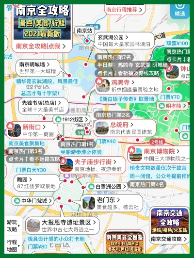 金陵矩阵旅游攻略，探访南京韵味，尽享古都魅力