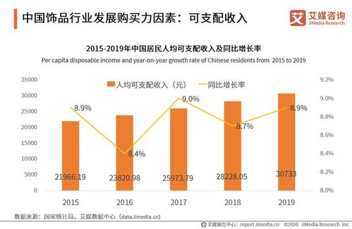 沈阳装饰公司排名及行业深度剖析，探寻行业现状与前景