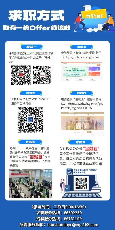 全方位求职招聘指南，最新外地招聘攻略一网打尽