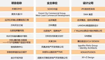 九江设计公司排名揭晓，探寻本地设计领域的领军者