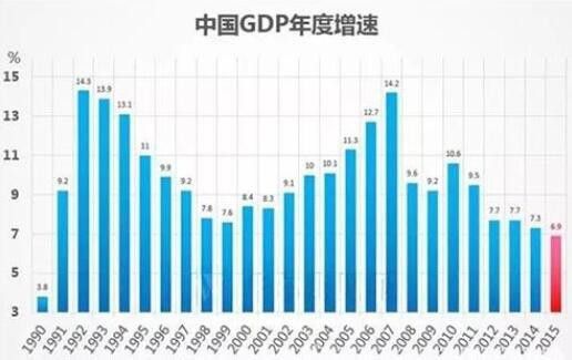印尼GDP全球排名揭秘，揭示其在世界经济舞台上的地位与影响力
