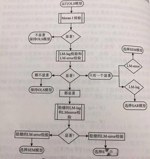 柳叶湖轮渡攻略大全，最新全方位指南