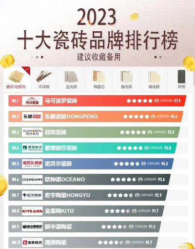 全球顶尖陶瓷质量排名揭秘，探索陶瓷制造的实力与魅力