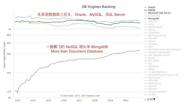 揭秘百度ggdb背后的故事，不为人知的秘密揭晓！
