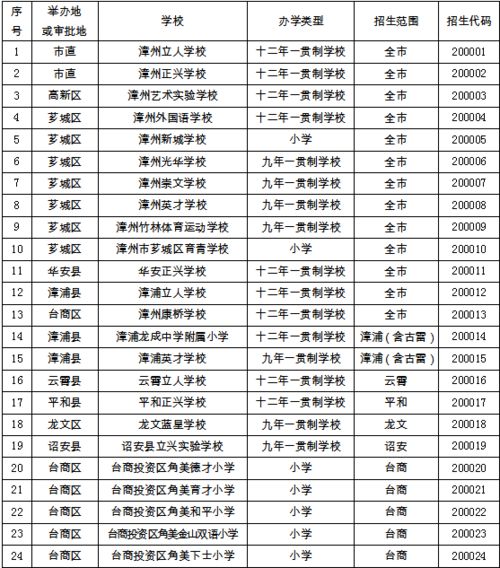 沙城学生放假通知，最新公告发布！