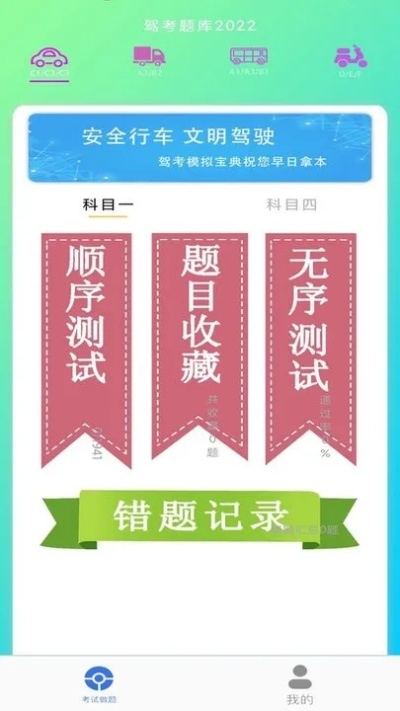 揭秘百度驾照考试题库，轻松应对驾照考试挑战！