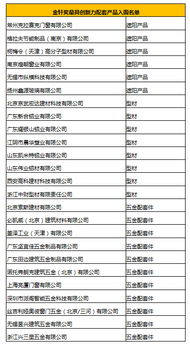 钦州清洁公司排名揭晓，深度剖析当地清洁行业的佼佼者
