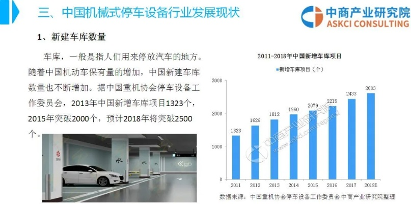 机械车位排名前十，行业精英首选停车解决方案
