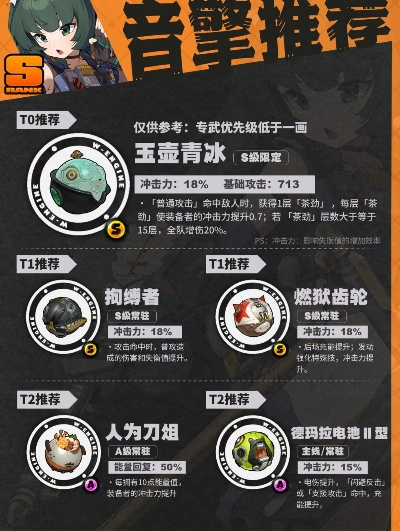 青衣全方位成长指南，最新培养攻略助你打造无敌之路！