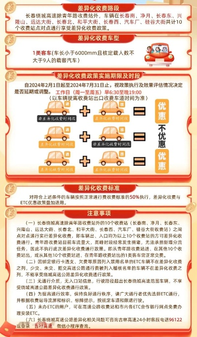吉林车牌攻略更新，全方位指南通知
