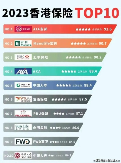 香港模具行业巨头揭秘，TOP10模具企业榜单重磅出炉！