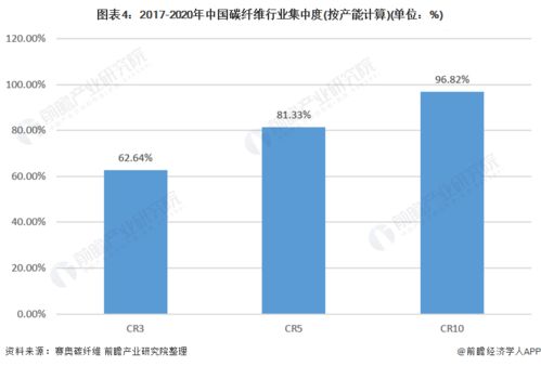 图文公司平台排名揭秘，行业领导者与竞争优势一览