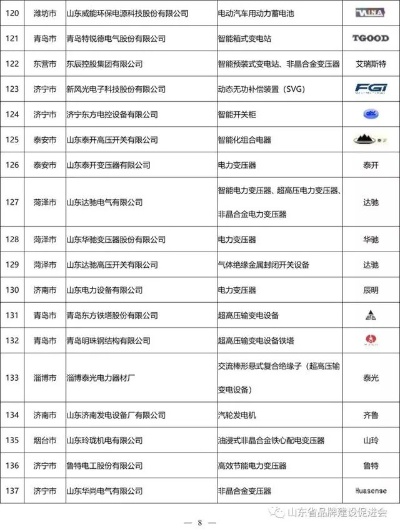 山东静电除尘机公司排名大揭秘，行业领军者探寻