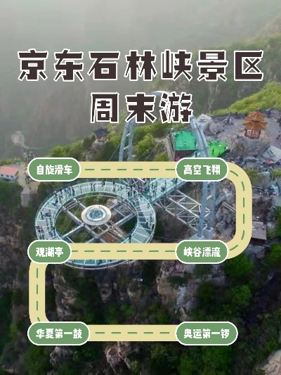 京东石林峡神秘自然奇观全攻略，探秘之旅不容错过！