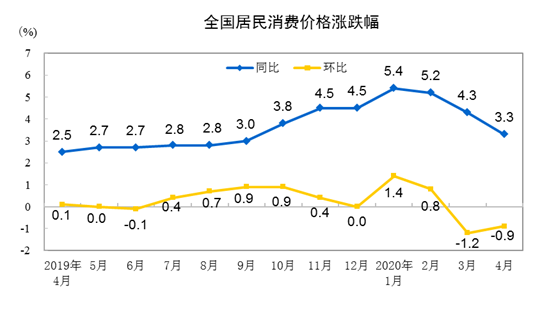 潍坊猪肉价格最新行情分析，今日市场走势揭秘