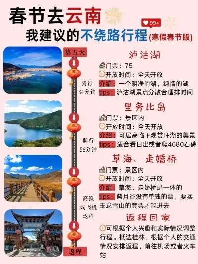 宇轩旅游攻略，开启未知奇妙之旅的大门