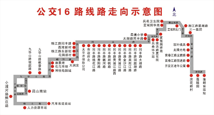 武功6路车最新路线图详解，便捷出行，一站掌握