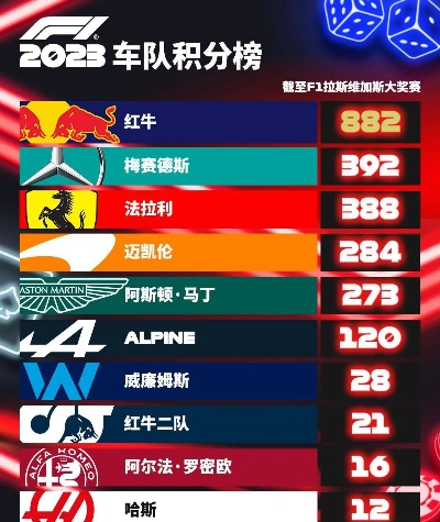 赛车八大赛事最新排名榜，速度与激情的不眠之夜盛宴